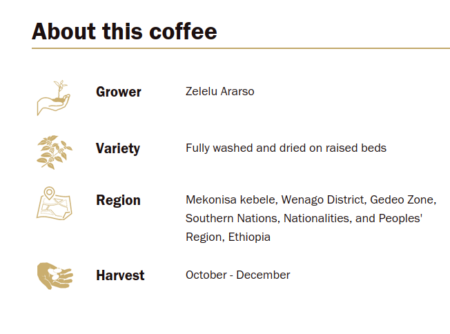 Ethiopia Yirgacheffe (Washed Processed)