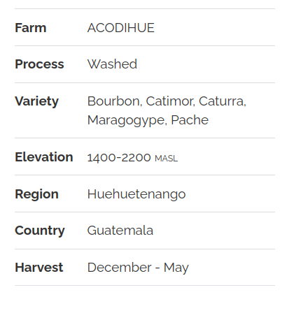 Guatemala Huehuetenango