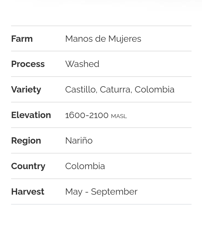 Colombia Nariño